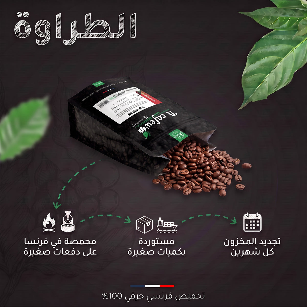 طراوة قهوة بابوا غينيا الجديدة: محمصة في فرنسا على دفعات صغيرة وتجديد المخزون كل شهرين