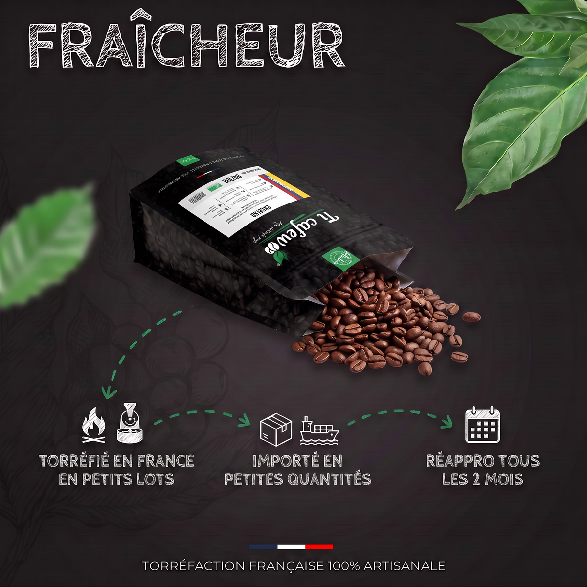 Fraîcheur du café Colombie Excelso BIO : torréfié en France en petits lots, réappro tous les 2 mois