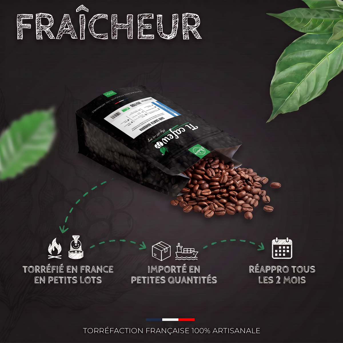 Fraîcheur du café Honduras SHB Santa Barbara BIO : torréfié en France en petits lots, réappro tous les 2 mois