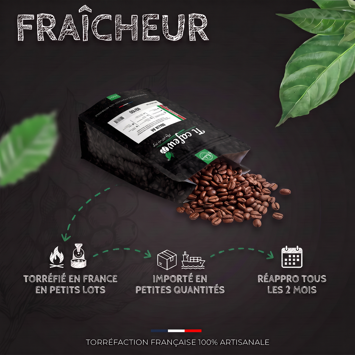 Fraîcheur du café Kenya AA : torréfié en France en petits lots, réappro tous les 2 mois