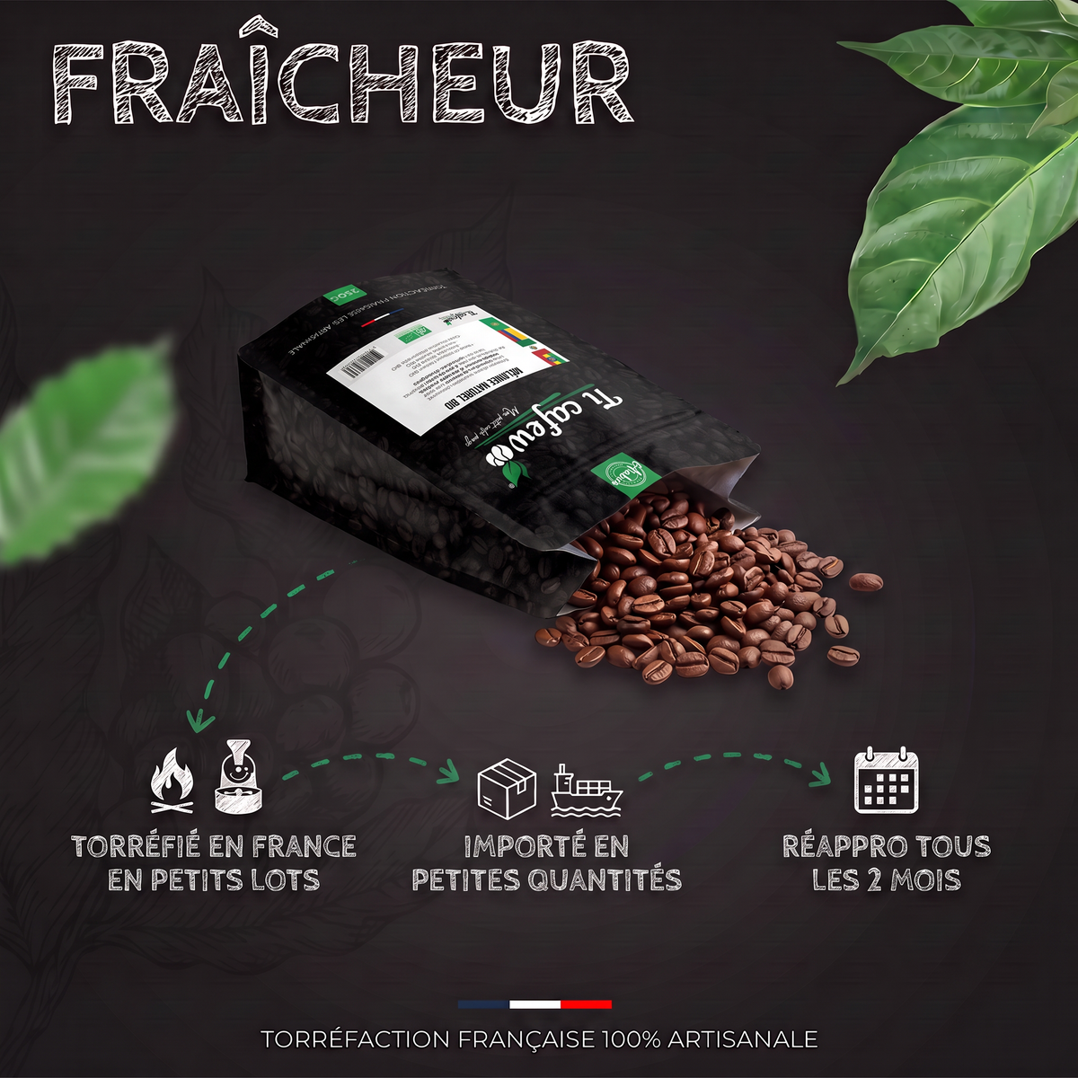 Fraîcheur du café Mélange Naturel BIO : torréfié en France en petits lots, réappro tous les 2 mois