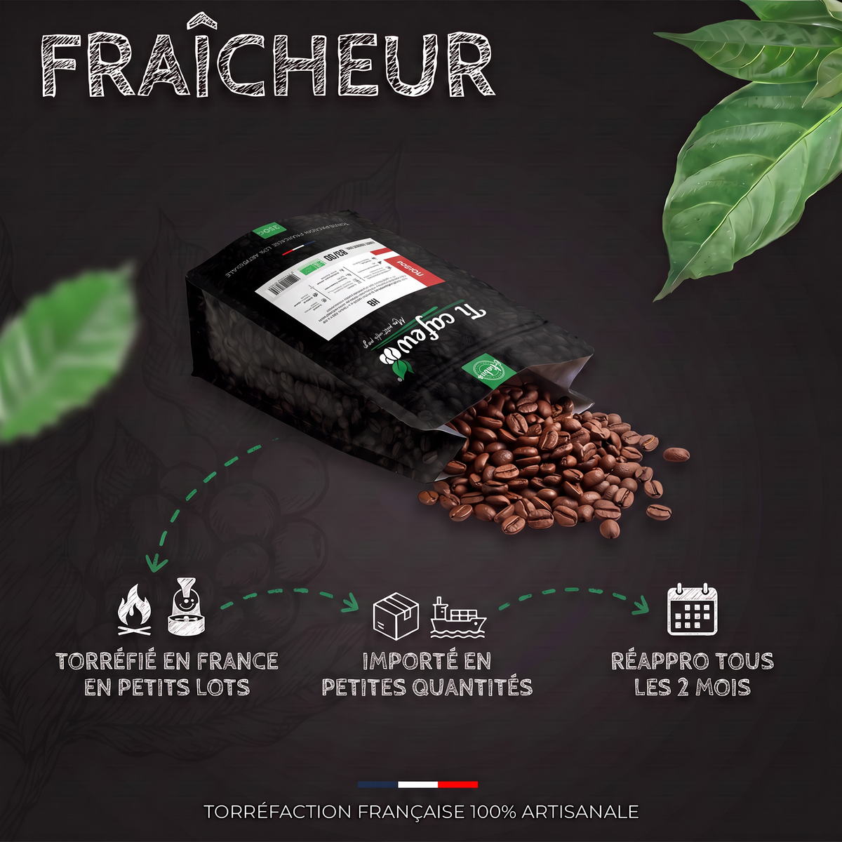 Fraîcheur du café Pérou HB BIO : torréfié en France en petits lots, réappro tous les 2 mois
