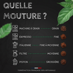 Quelle mouture choisir : grain, expresso, italienne, filtre, piston