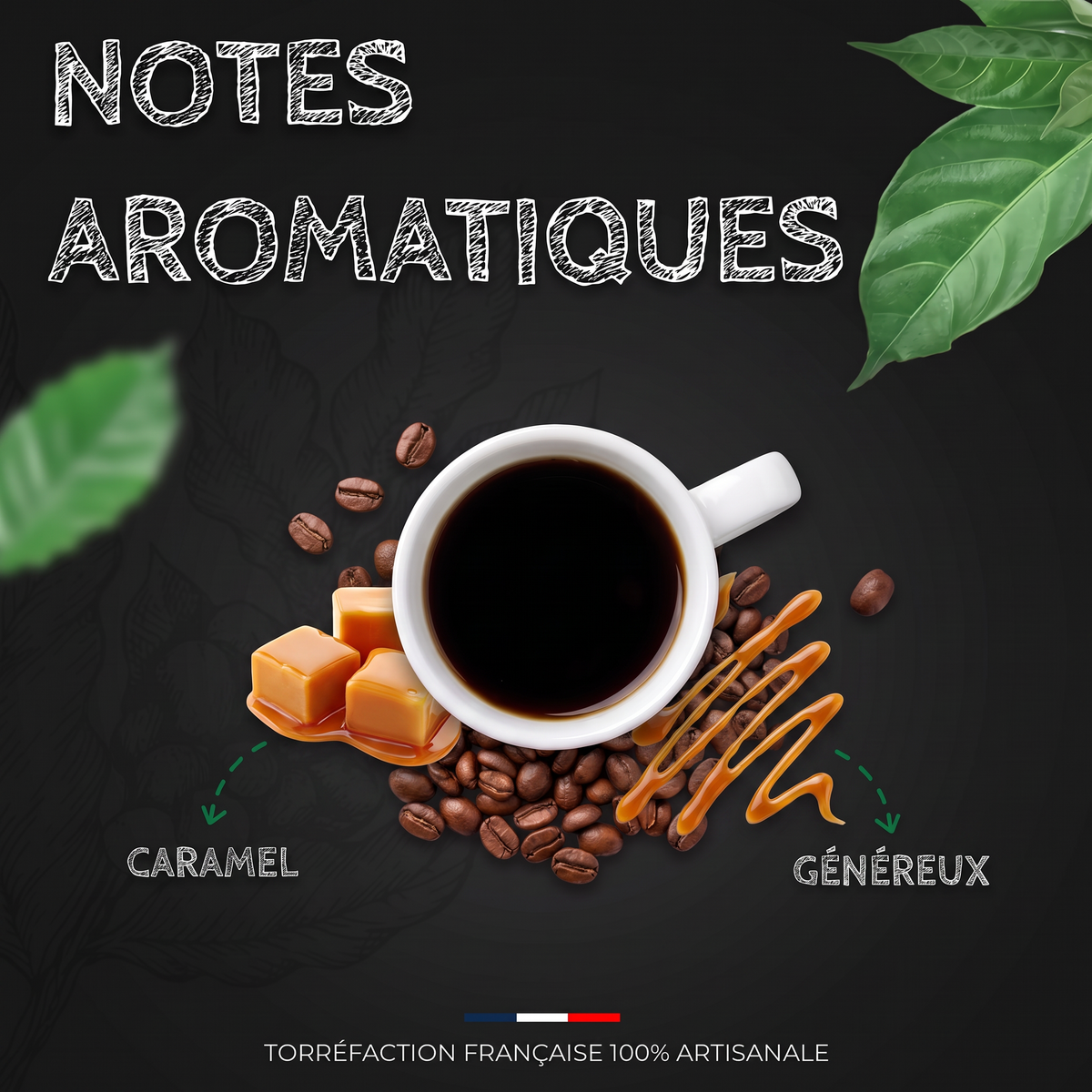 Notes aromatiques du café Cuba Serrano