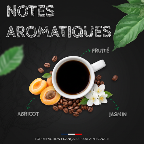 Notes aromatiques du café Moka d'Éthiopie Sidamo BIO