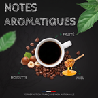 Notes aromatiques du café Jamaïque Blue Mountain