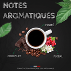 Notes aromatiques du café Mélange Naturel BIO