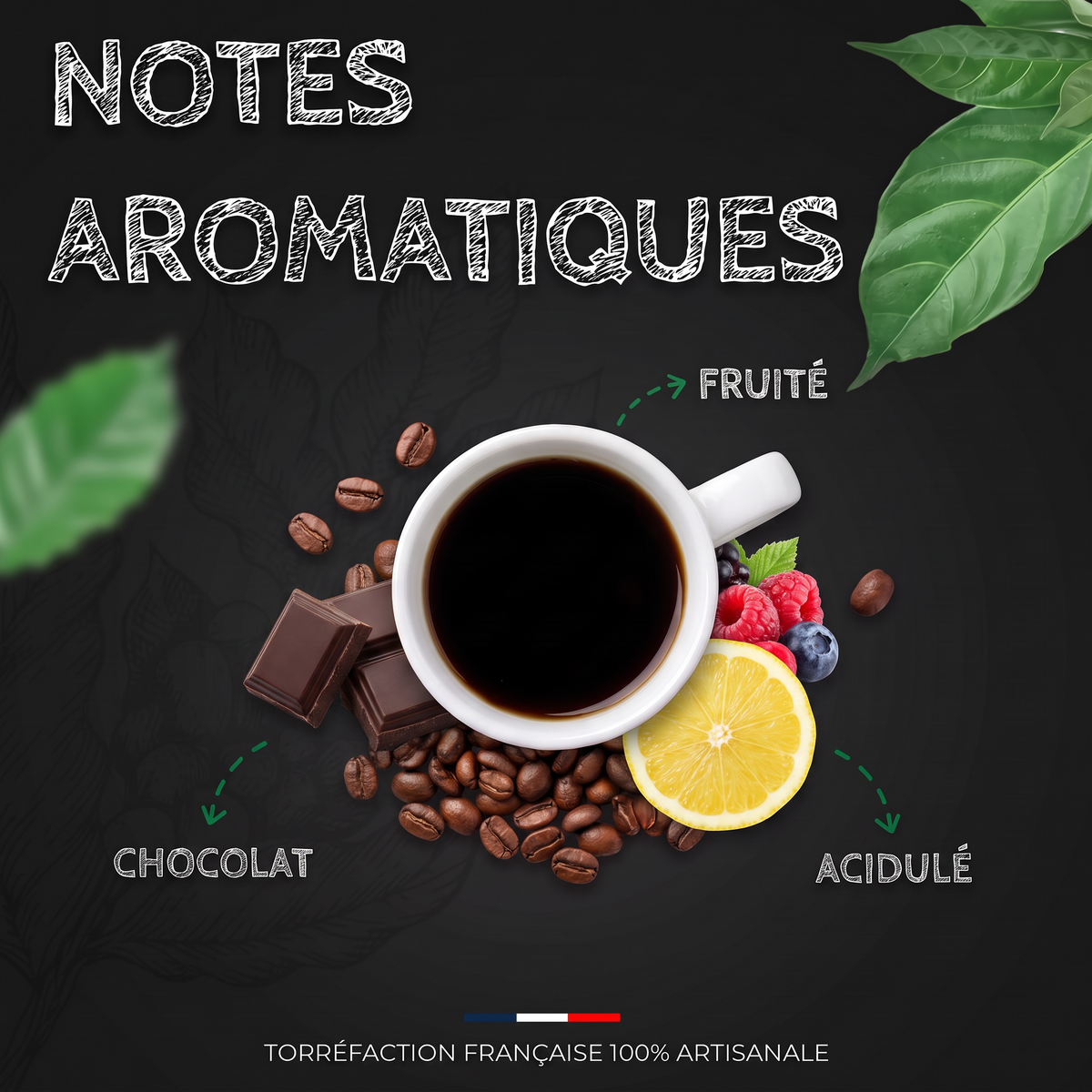 Notes aromatiques du café Pérou HB BIO