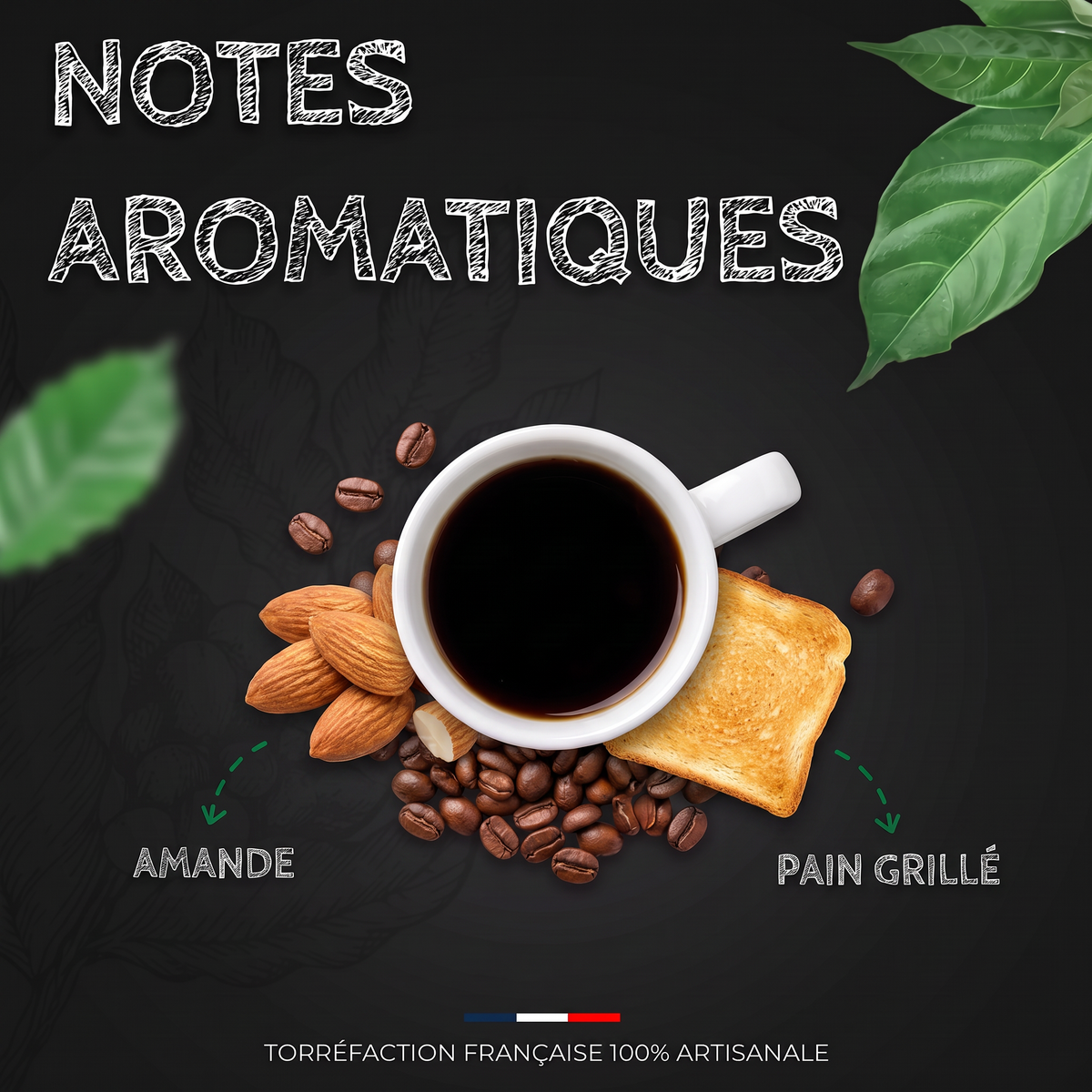 Notes aromatiques du café Papouasie-Nouvelle-Guinée