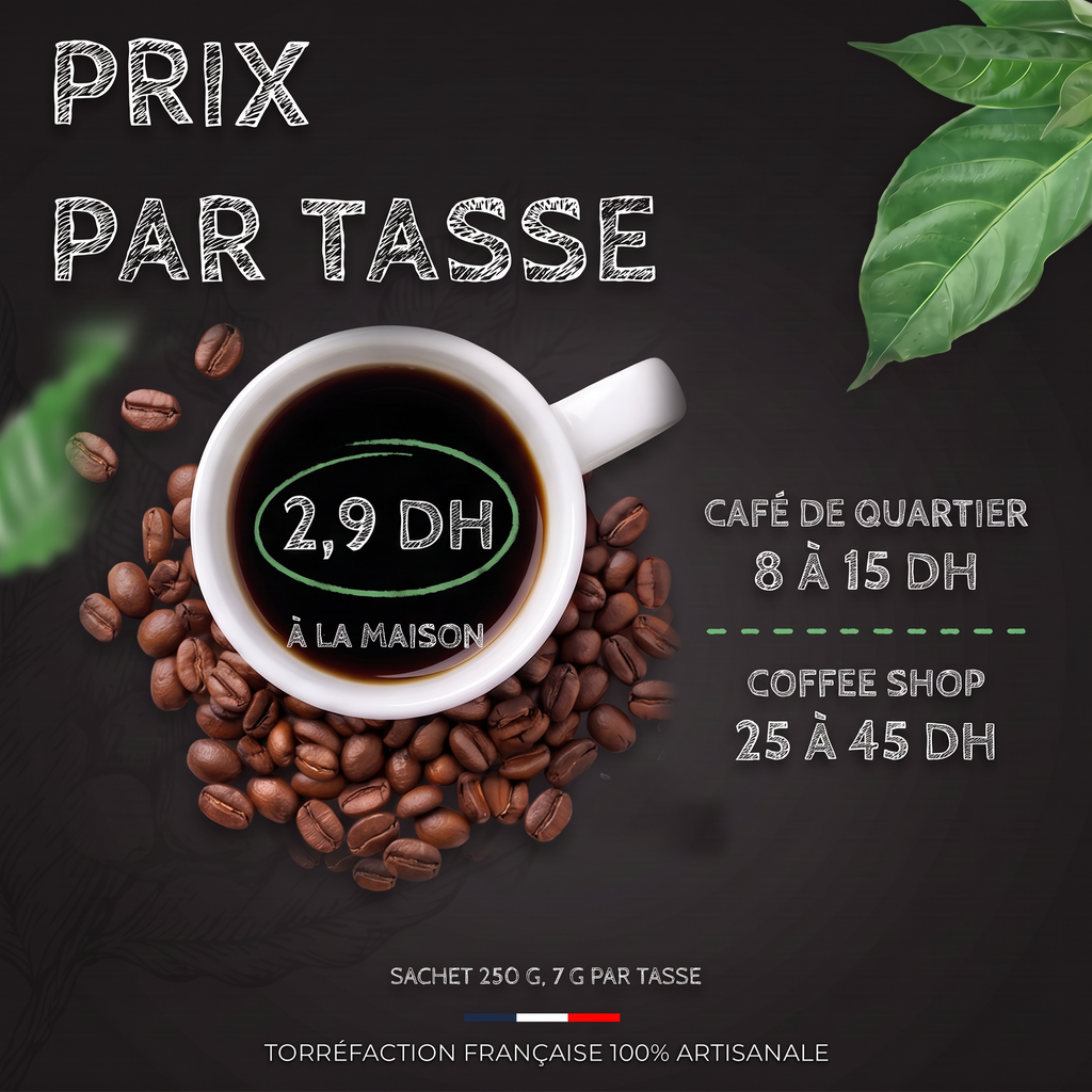 Prix par tasse : environ 2,9 dh à la maison avec un sachet de 250 g